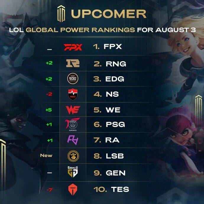 对基维奥尔 对基维奥尔