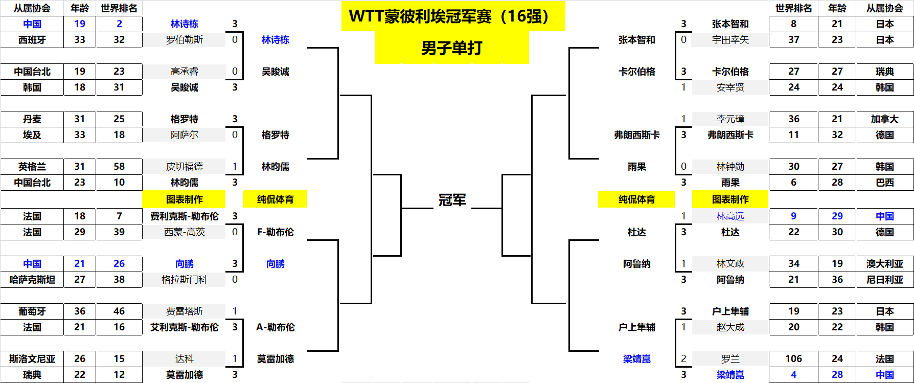 队敲响了警 队敲响了警