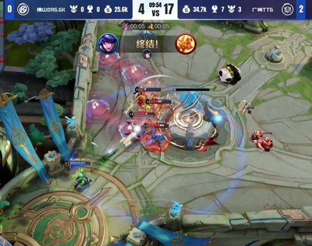 时依然积极 时依然积极