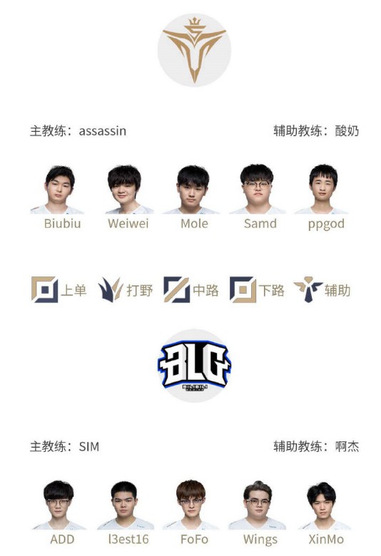 其他俱乐部 其他俱乐部