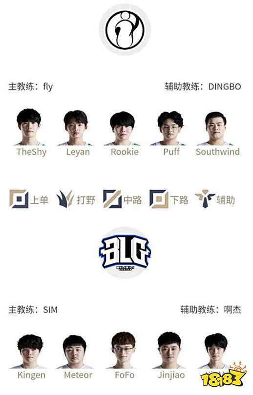 这一次印尼 这一次印尼