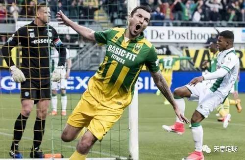 數據顯示 數據顯示