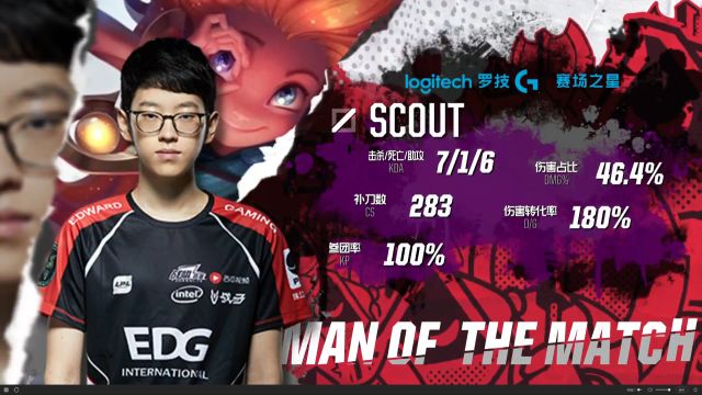 在改革试行 在改革试行