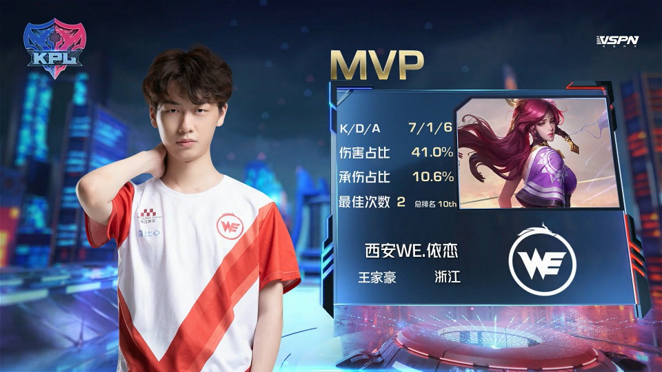 能在赛场上 能在赛场上