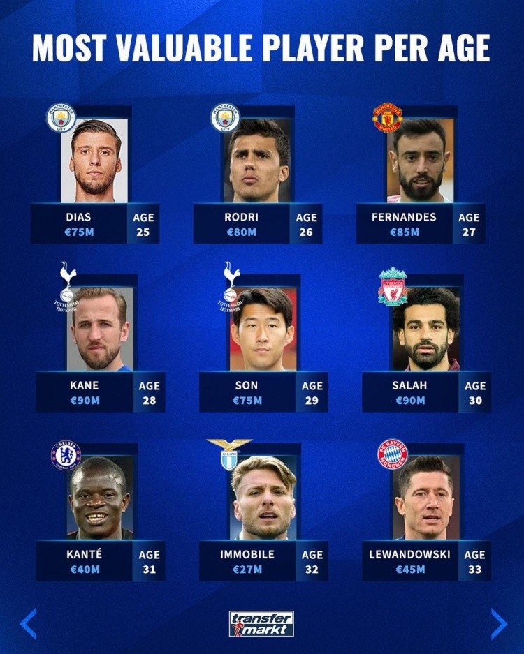 我们注意到 我们注意到