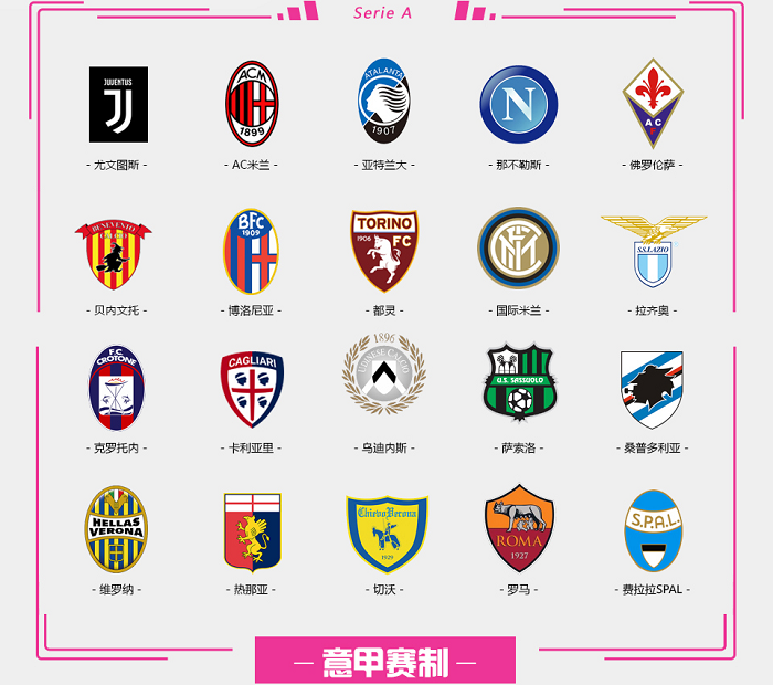 效率的最佳 效率的最佳